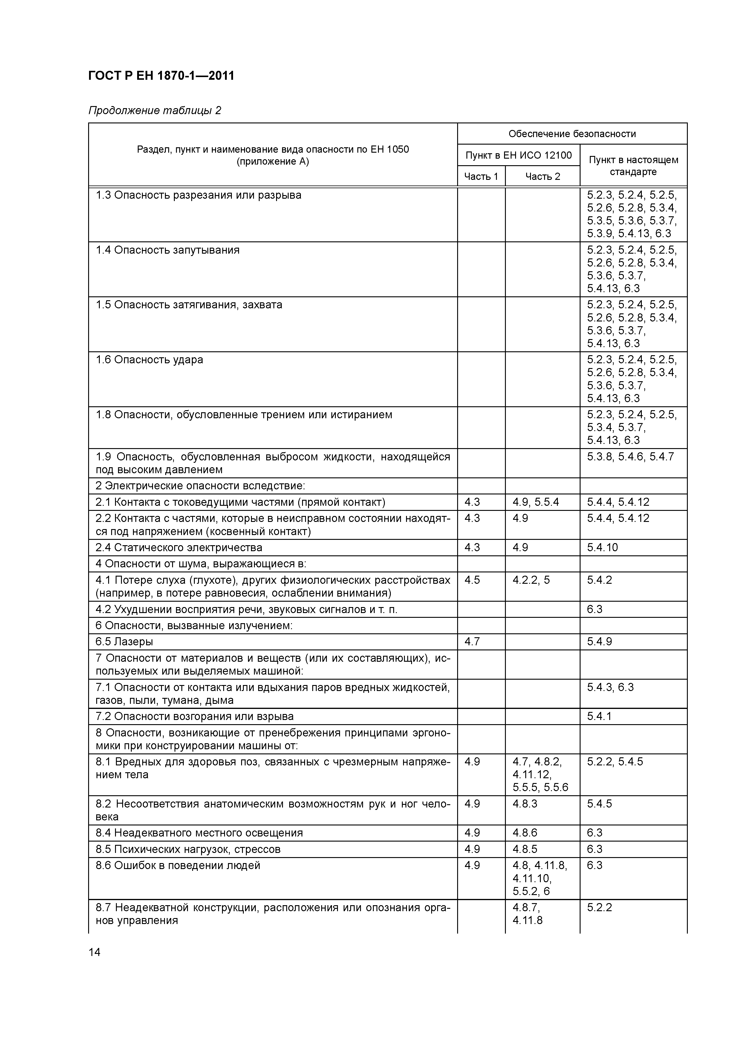 Страница 18 ГОСТ Р ЕН 1870-1-2011