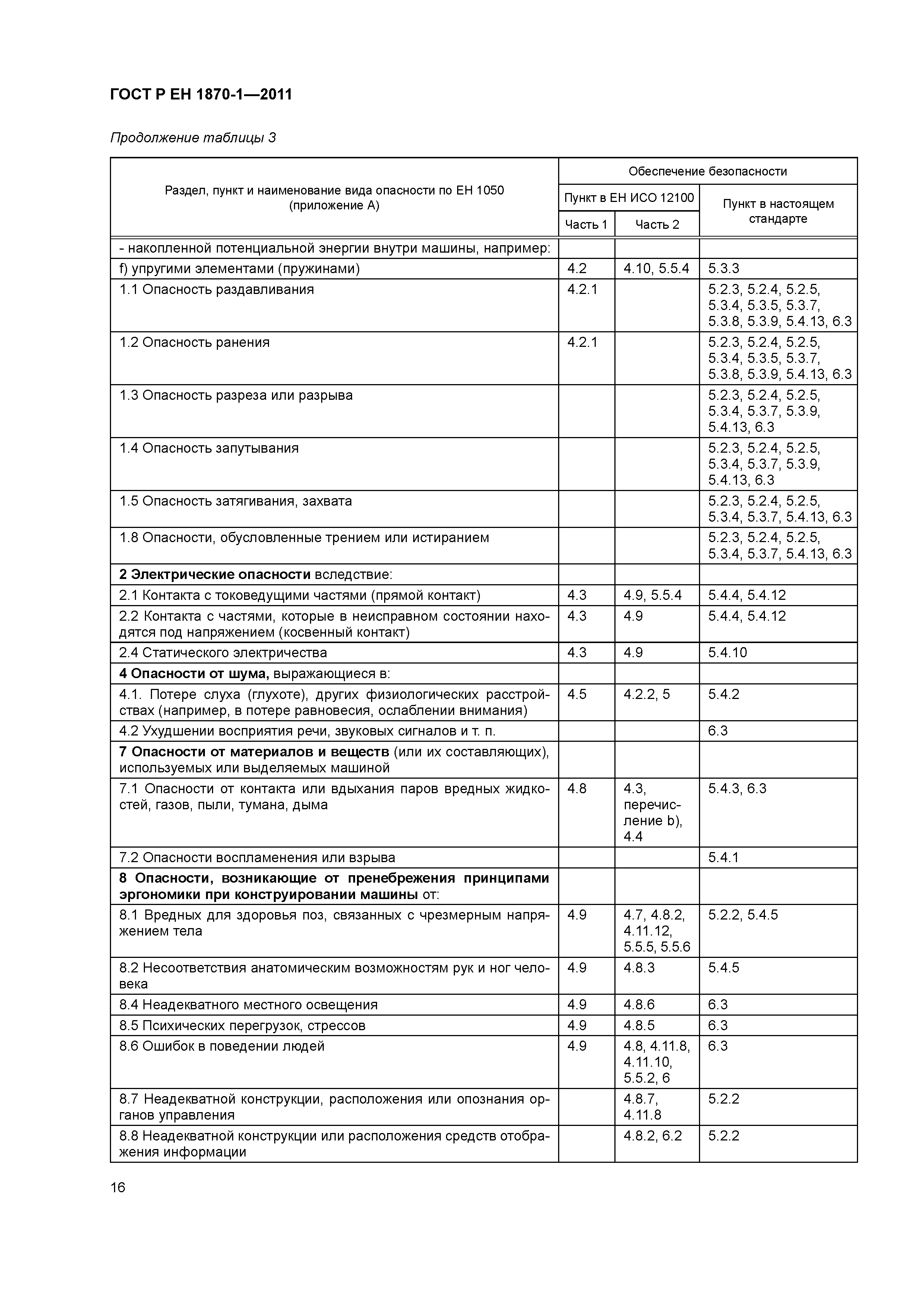 Страница 20 ГОСТ Р ЕН 1870-1-2011
