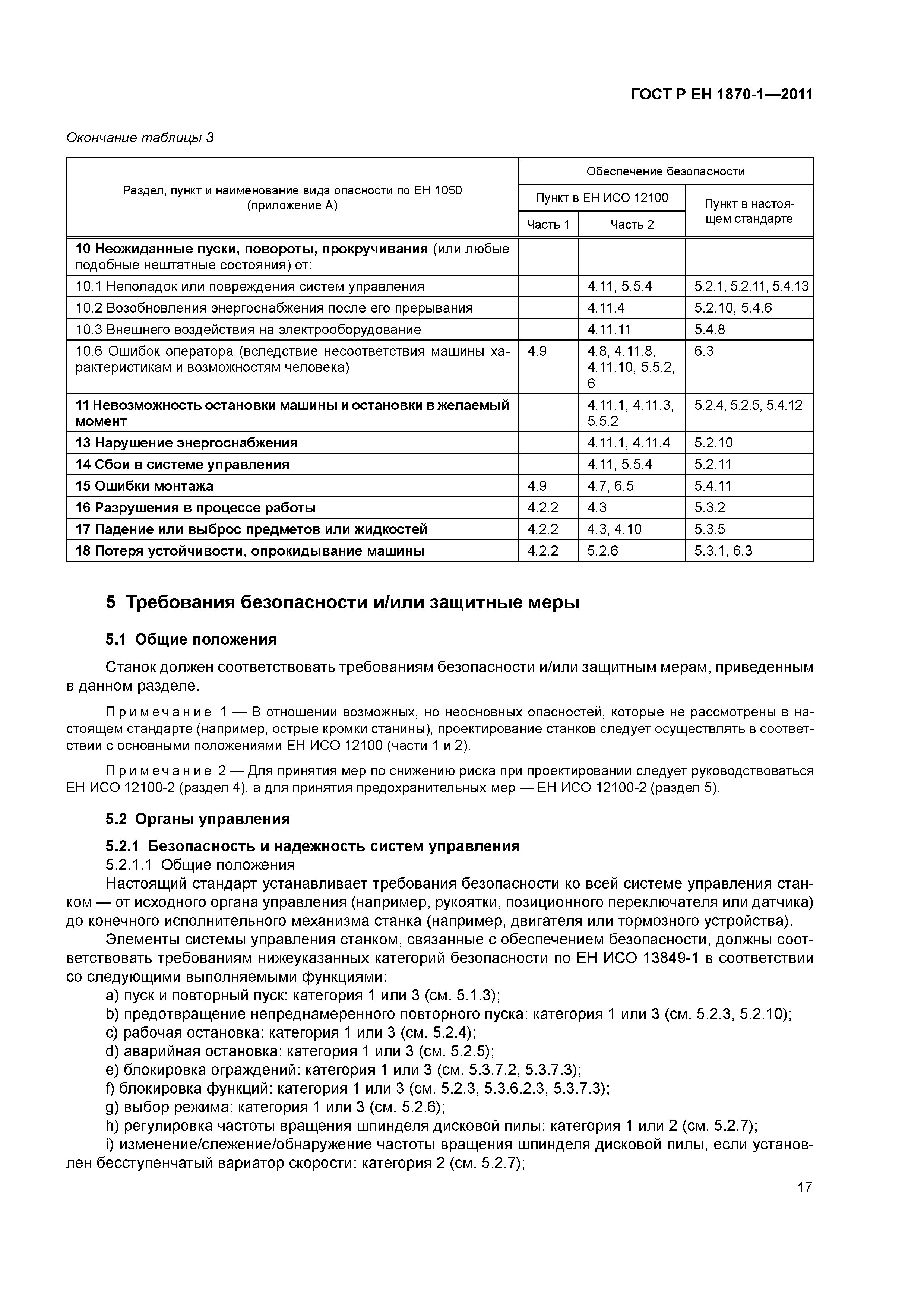 Страница 21 ГОСТ Р ЕН 1870-1-2011