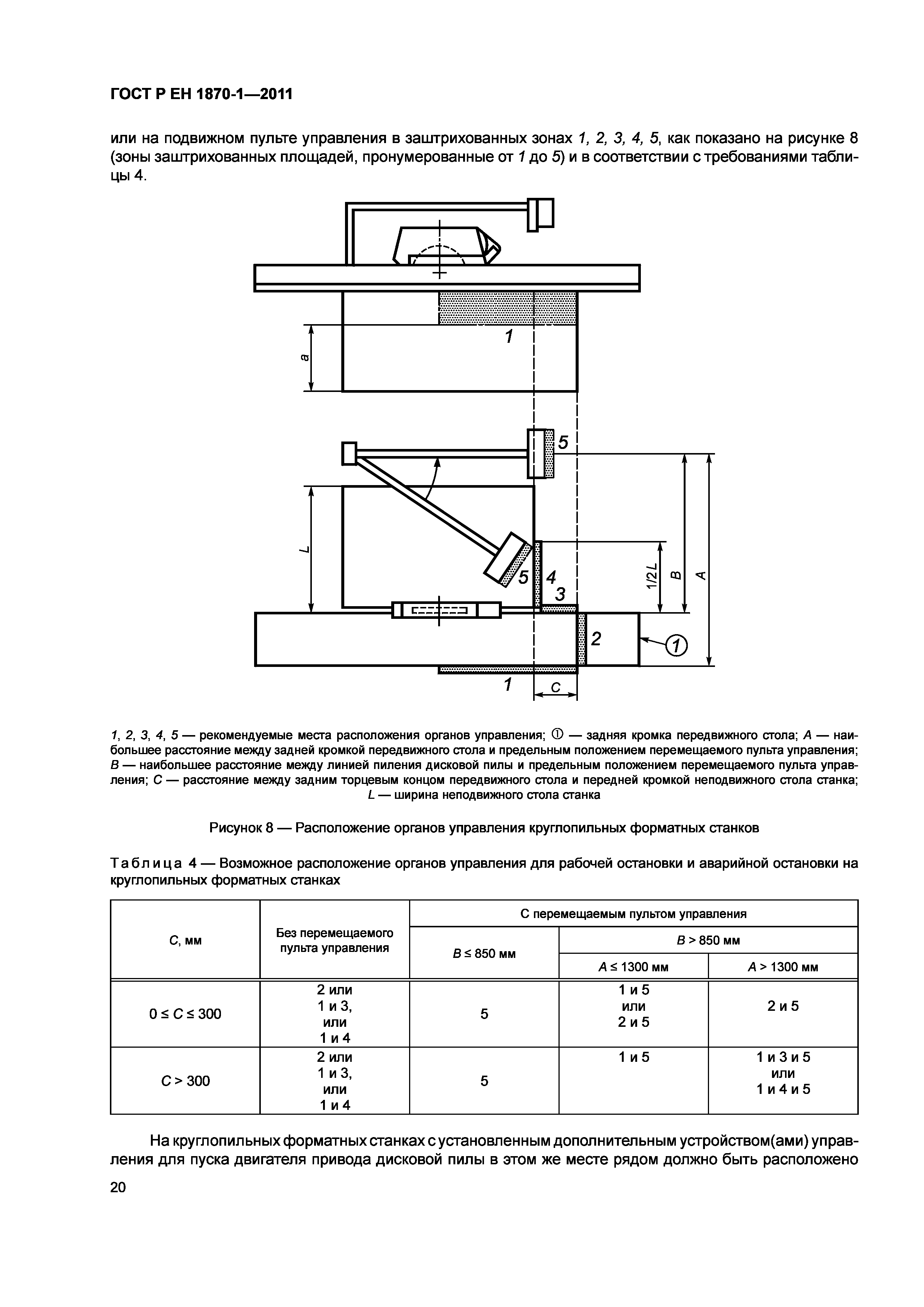 Страница 24 ГОСТ Р ЕН 1870-1-2011