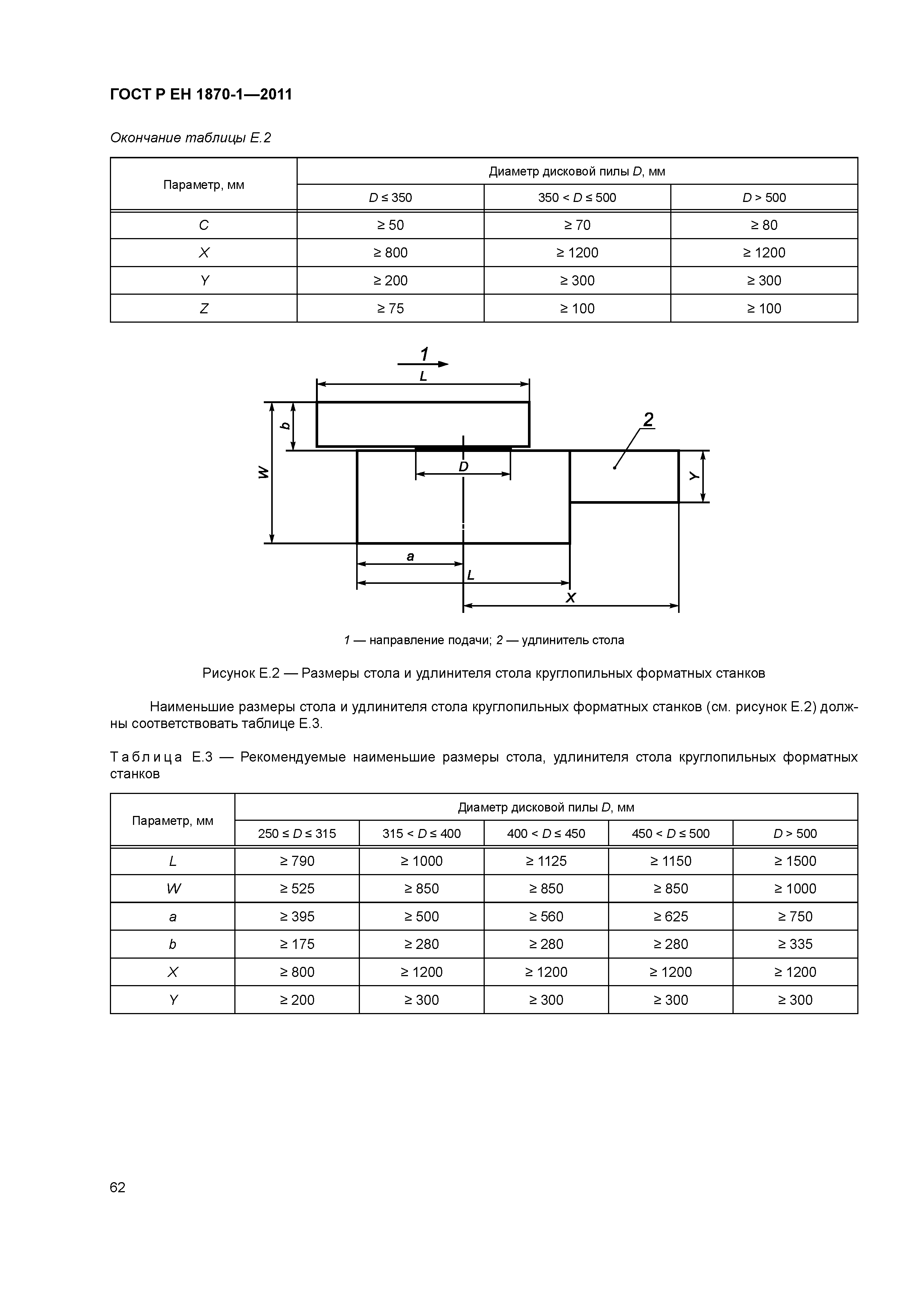 Страница 66 ГОСТ Р ЕН 1870-1-2011