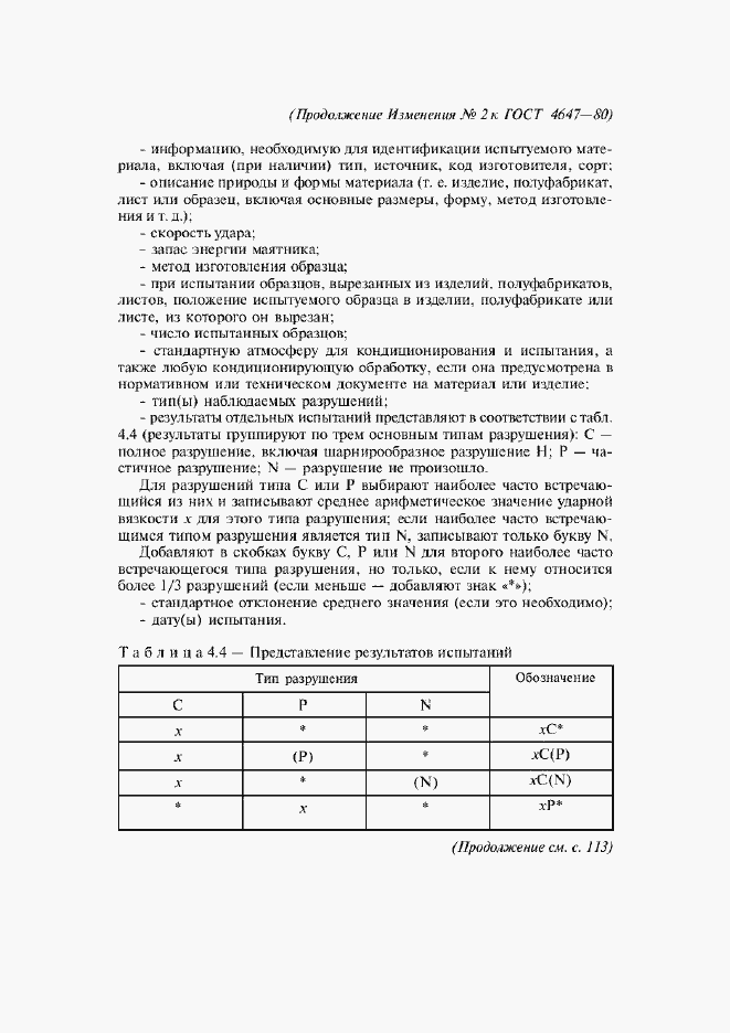 Страница 22 ГОСТ 4647-80