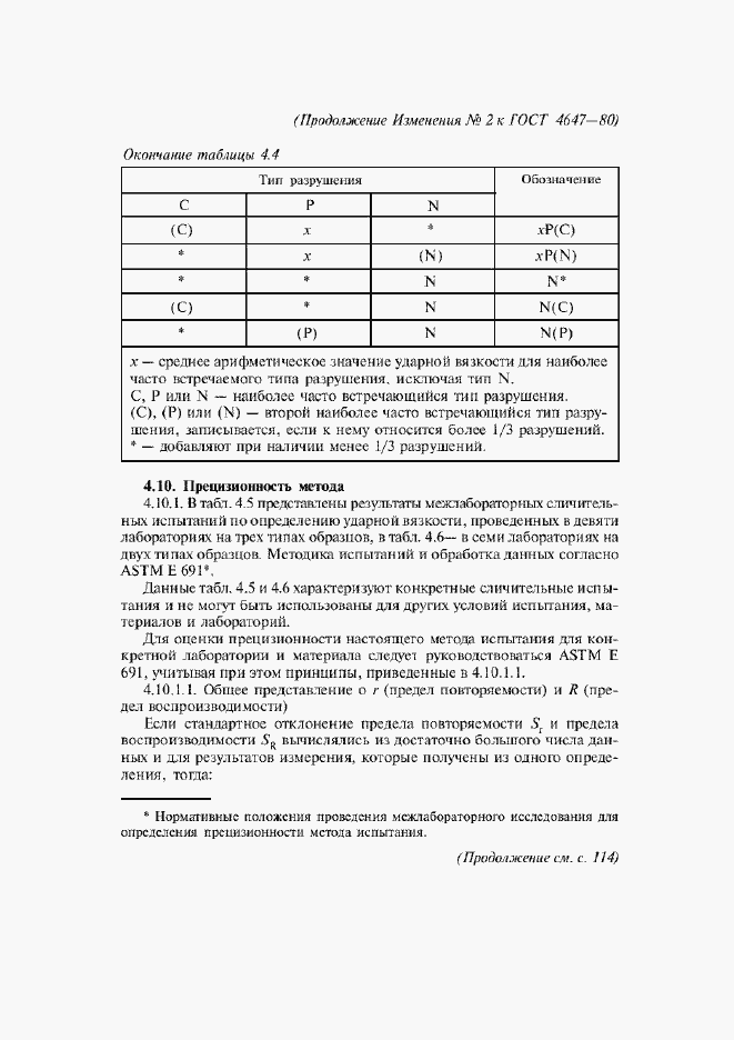 Приложение №2