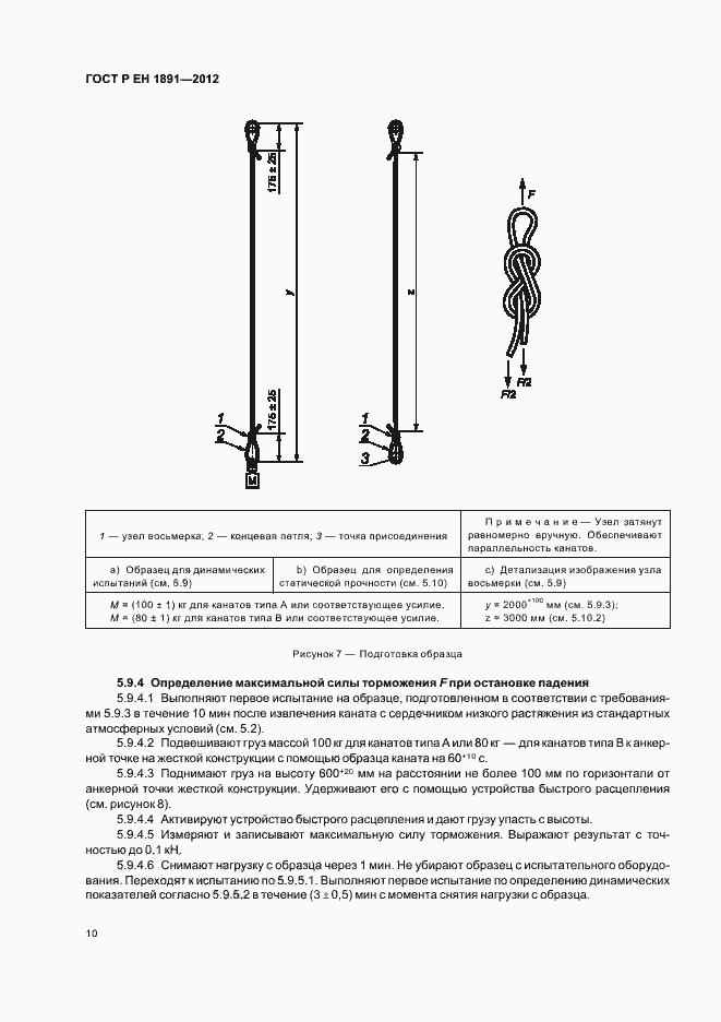 Страница 14 ГОСТ Р ЕН 1891-2012