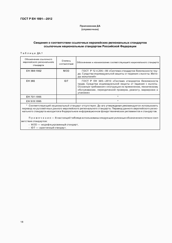Страница 22 ГОСТ Р ЕН 1891-2012