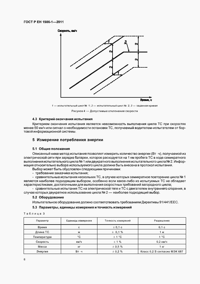 Страница 10 ГОСТ Р ЕН 1986-1-2011