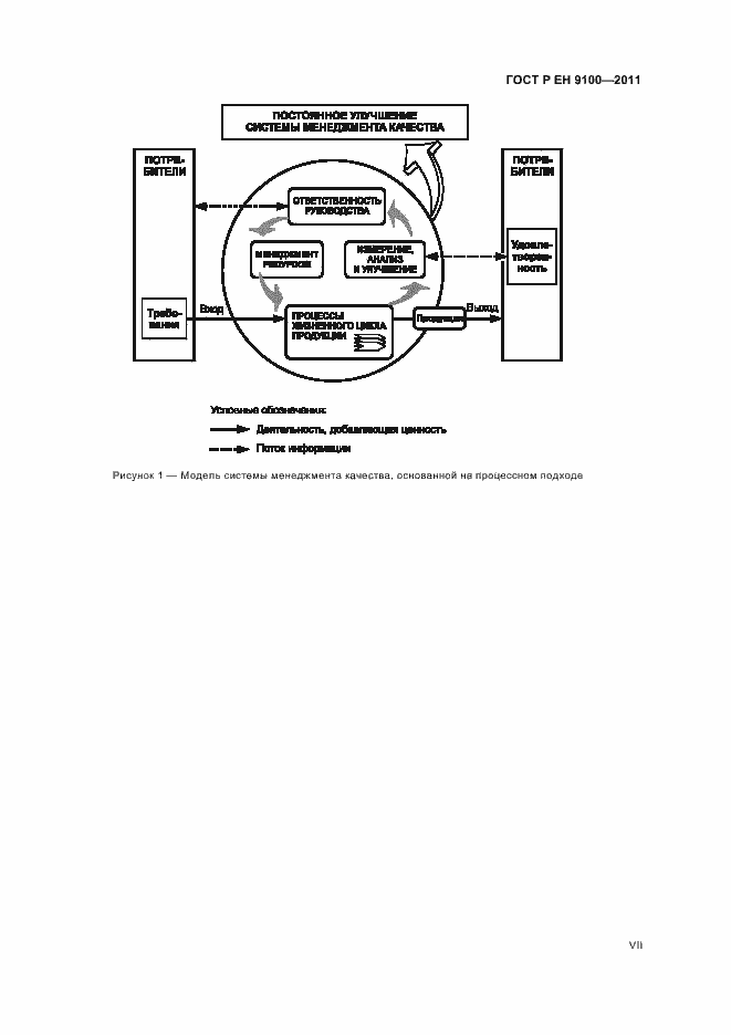 Страница 7 ГОСТ Р ЕН 9100-2011