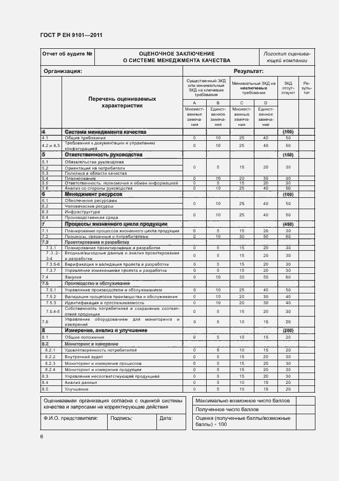 Страница 10 ГОСТ Р ЕН 9101-2011