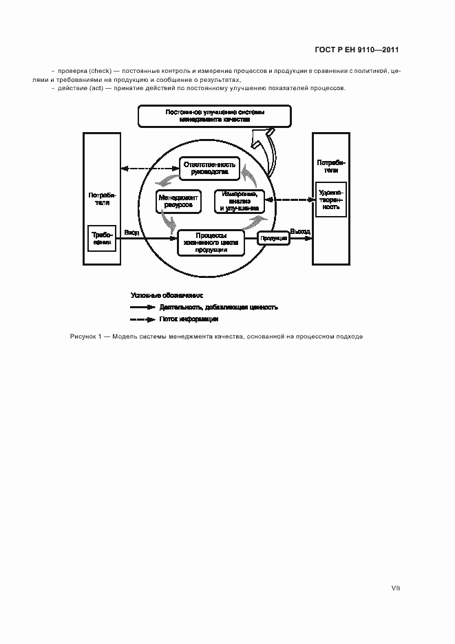 Страница 7 ГОСТ Р ЕН 9110-2011