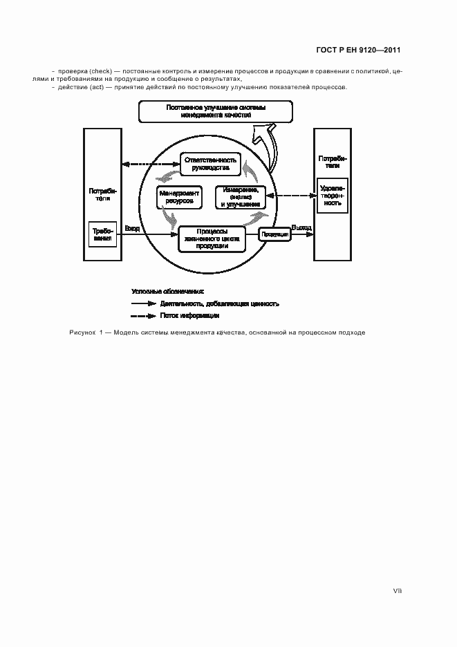 Страница 7 ГОСТ Р ЕН 9120-2011