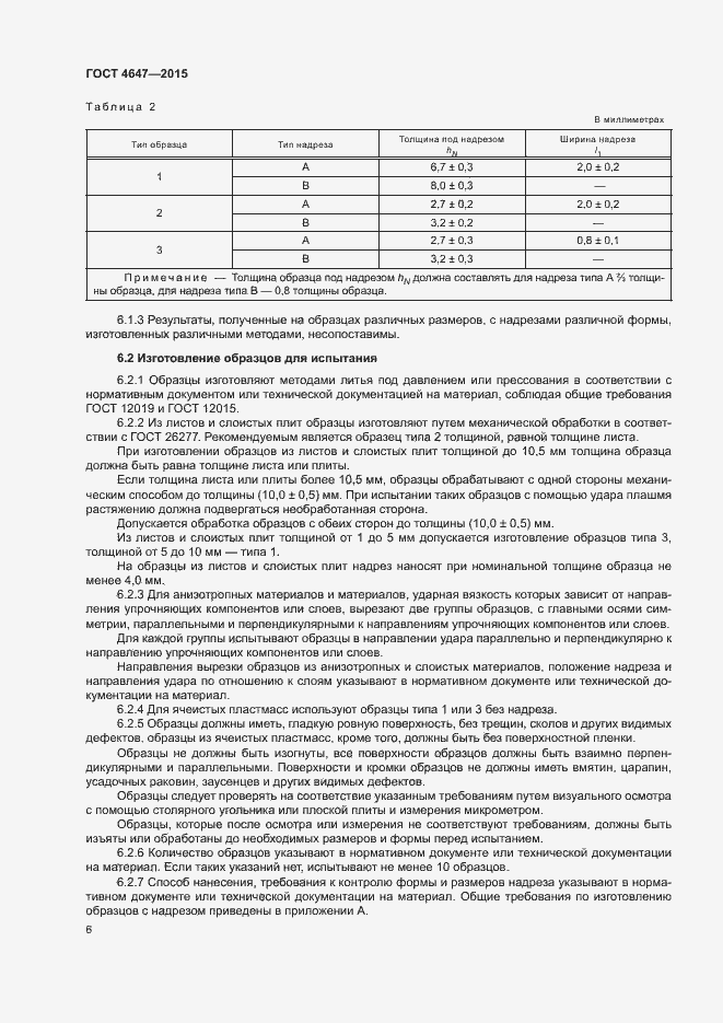 Страница 11 ГОСТ 4647-2015