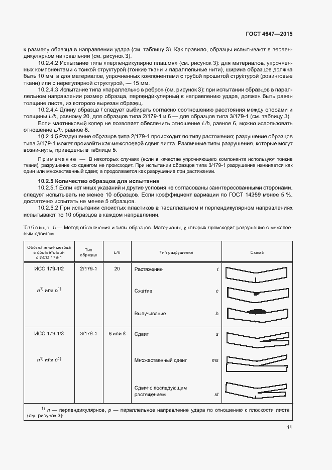 Страница 16 ГОСТ 4647-2015