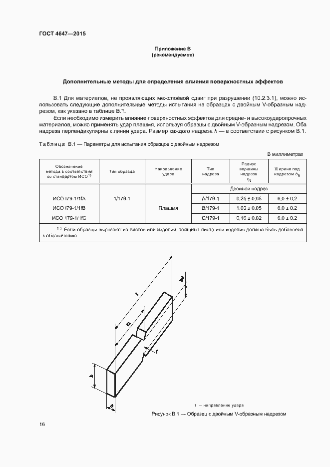 Страница 21 ГОСТ 4647-2015