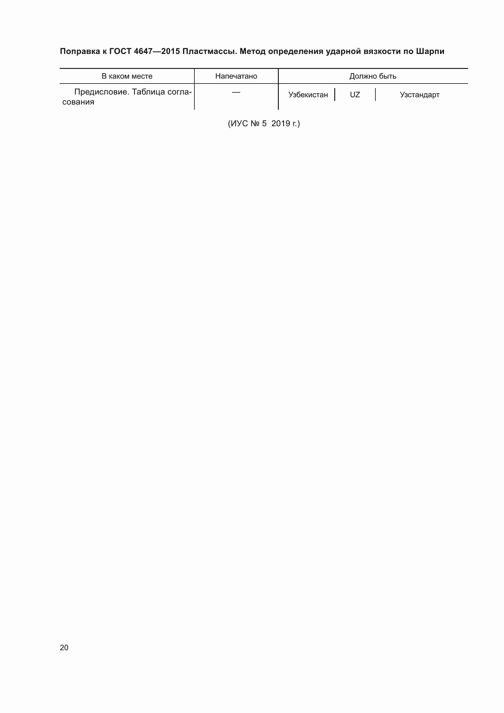 Приложение №1