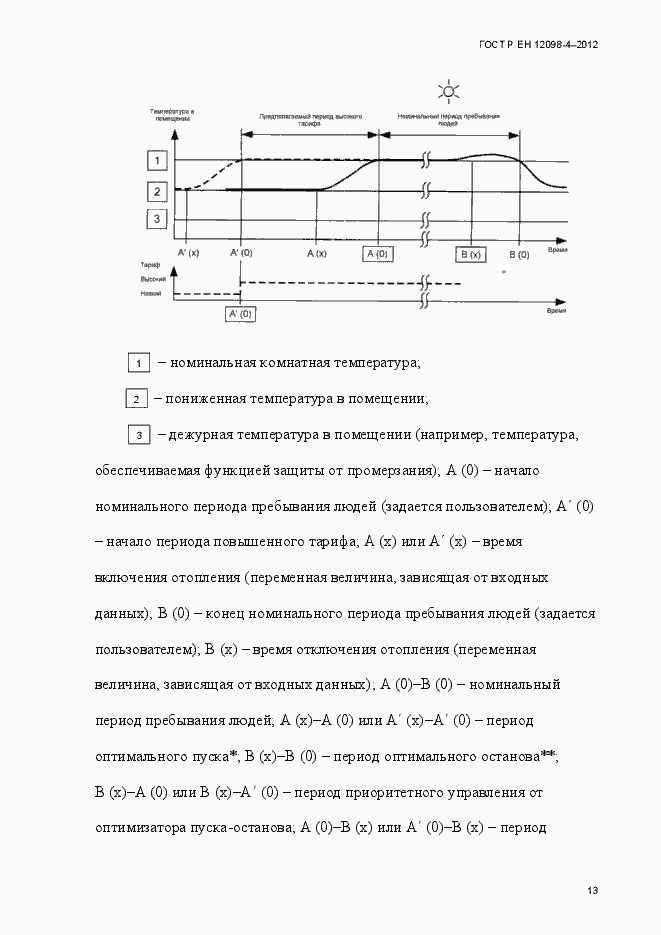 Страница 25 ГОСТ Р ЕН 12098-4-2012