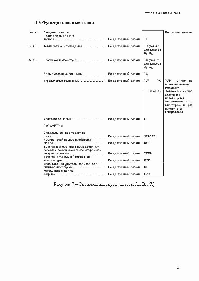 Страница 33 ГОСТ Р ЕН 12098-4-2012