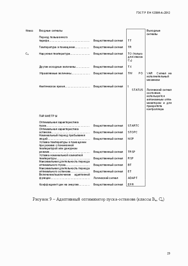 Страница 35 ГОСТ Р ЕН 12098-4-2012