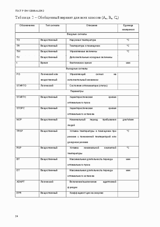 Страница 36 ГОСТ Р ЕН 12098-4-2012