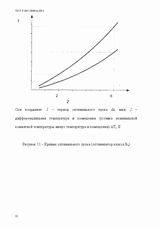 Страница 44 ГОСТ Р ЕН 12098-4-2012