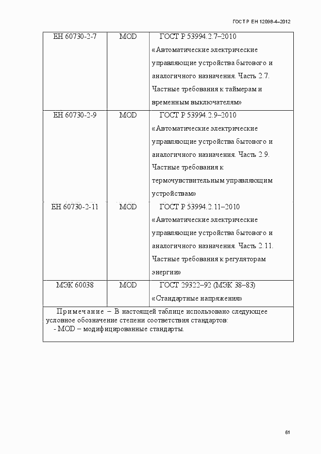 Страница 73 ГОСТ Р ЕН 12098-4-2012
