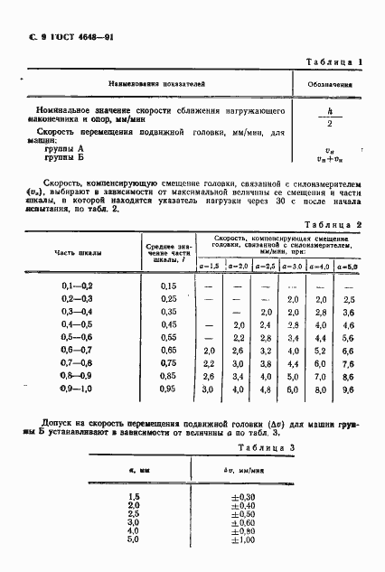 Страница 10 ГОСТ 4648-71