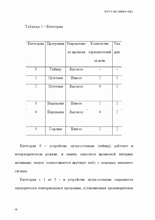 Страница 19 ГОСТ Р ЕН 12098-5-2012
