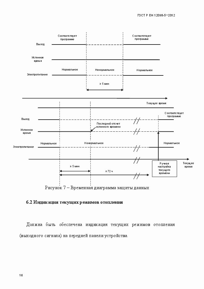 Страница 25 ГОСТ Р ЕН 12098-5-2012