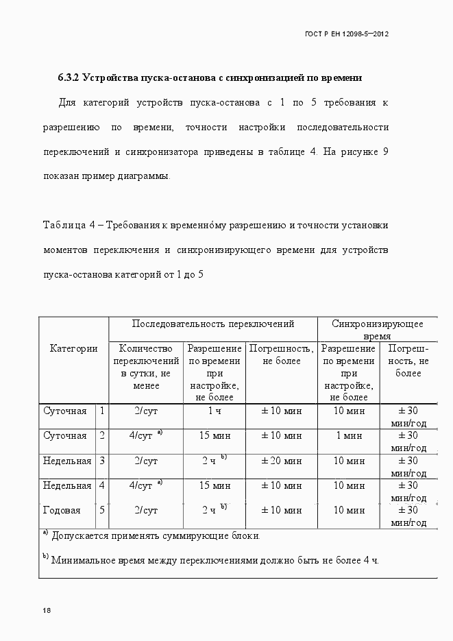 Страница 27 ГОСТ Р ЕН 12098-5-2012