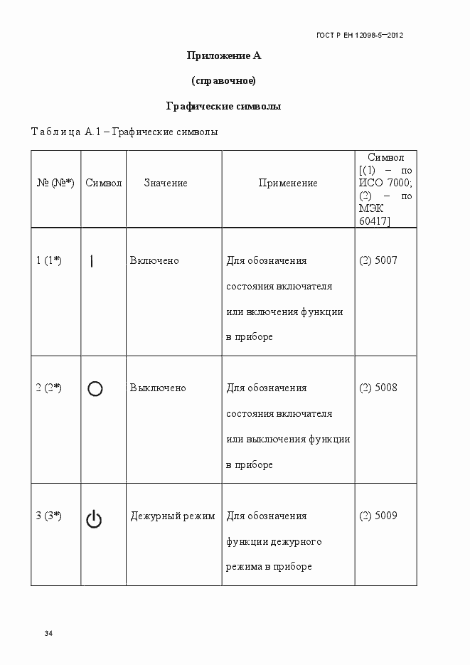 Страница 43 ГОСТ Р ЕН 12098-5-2012