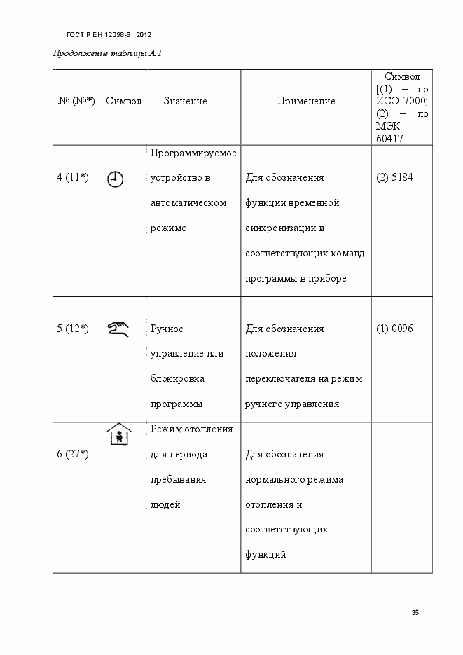 Страница 44 ГОСТ Р ЕН 12098-5-2012