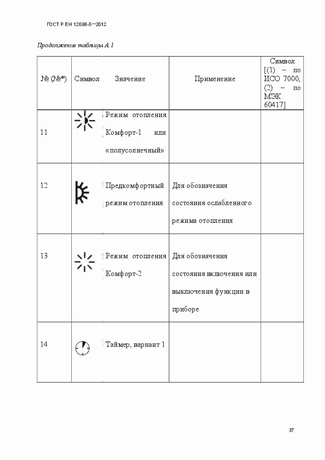 Страница 46 ГОСТ Р ЕН 12098-5-2012