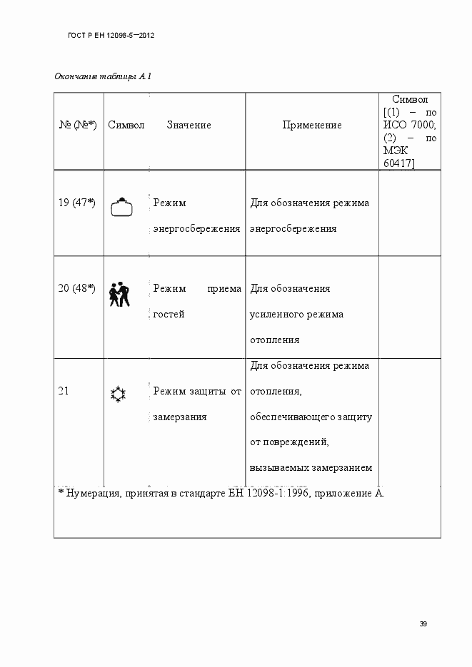 Страница 48 ГОСТ Р ЕН 12098-5-2012