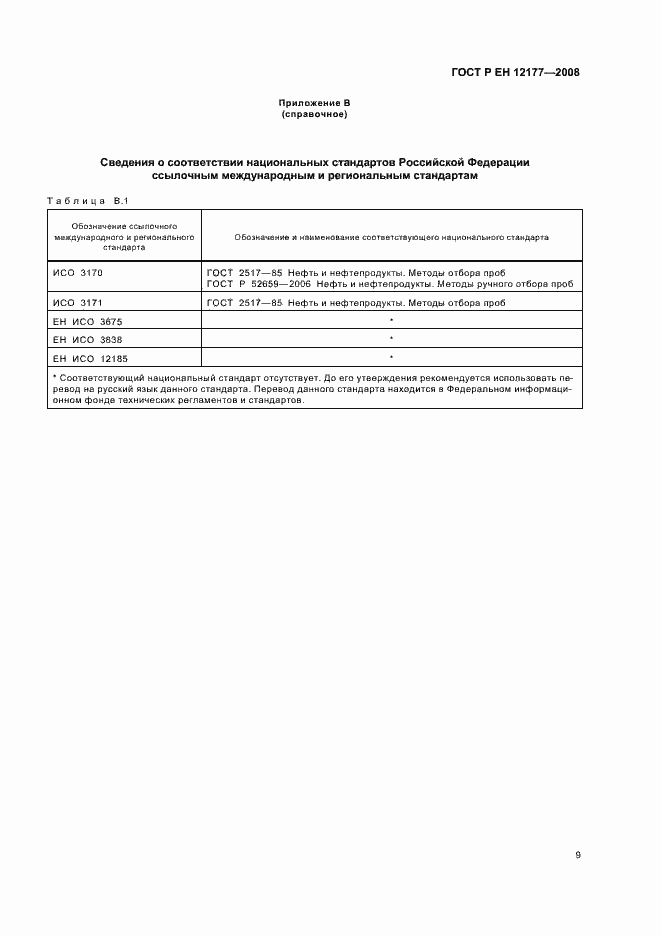 Страница 11 ГОСТ Р ЕН 12177-2008