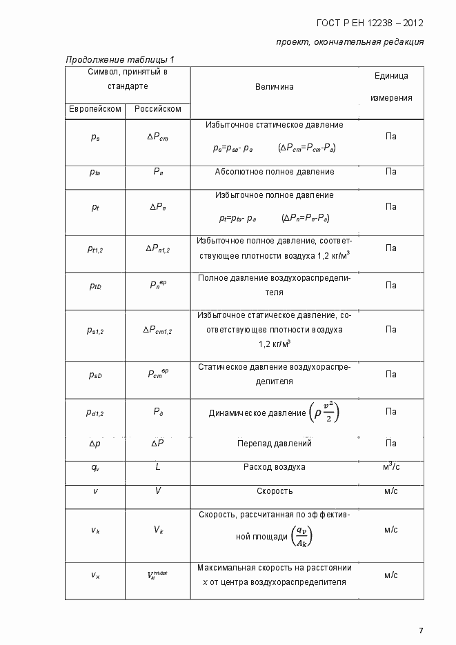 Страница 13 ГОСТ Р ЕН 12238-2012