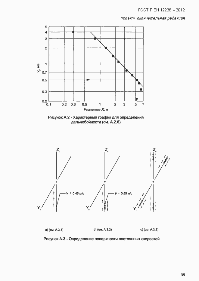 Страница 41 ГОСТ Р ЕН 12238-2012