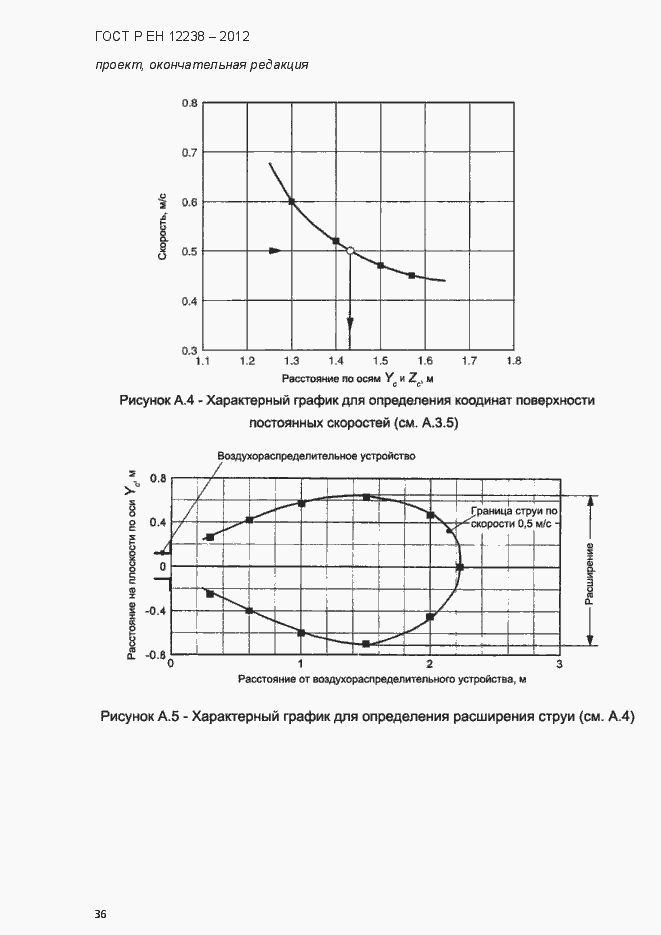Страница 42 ГОСТ Р ЕН 12238-2012