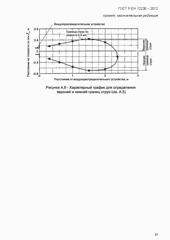 Страница 43 ГОСТ Р ЕН 12238-2012