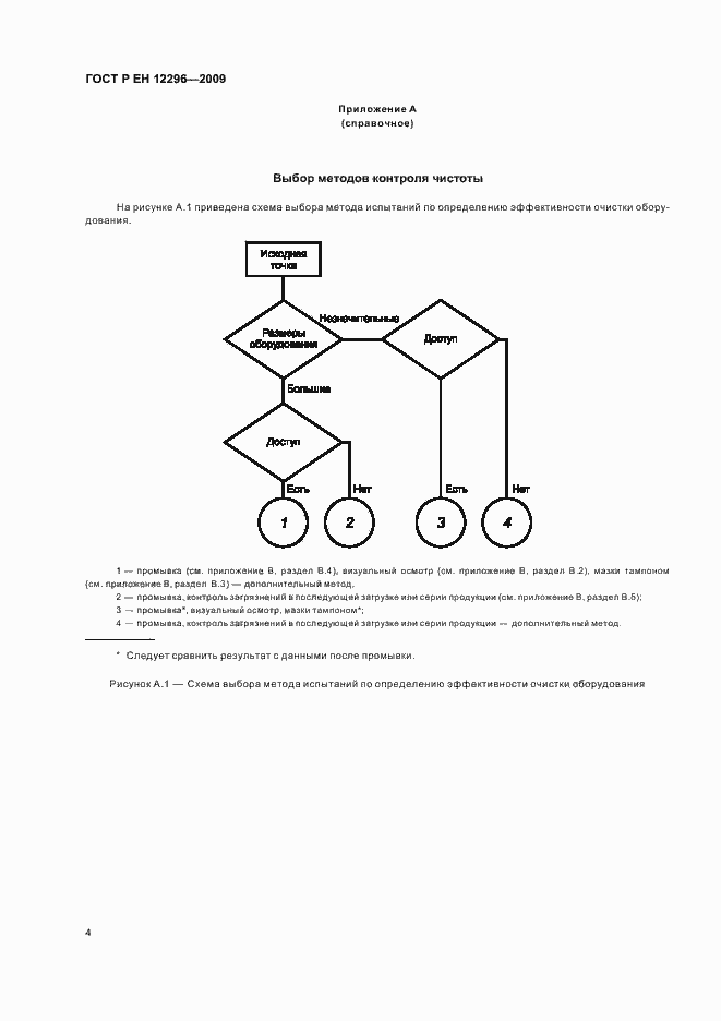 Страница 8 ГОСТ Р ЕН 12296-2009