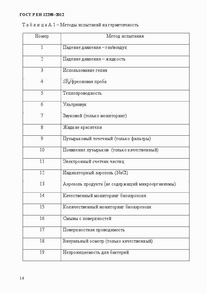 Страница 18 ГОСТ Р ЕН 12298-2012