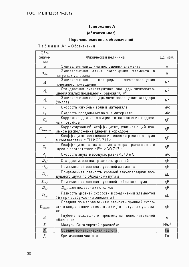 Страница 33 ГОСТ Р ЕН 12354-1-2012