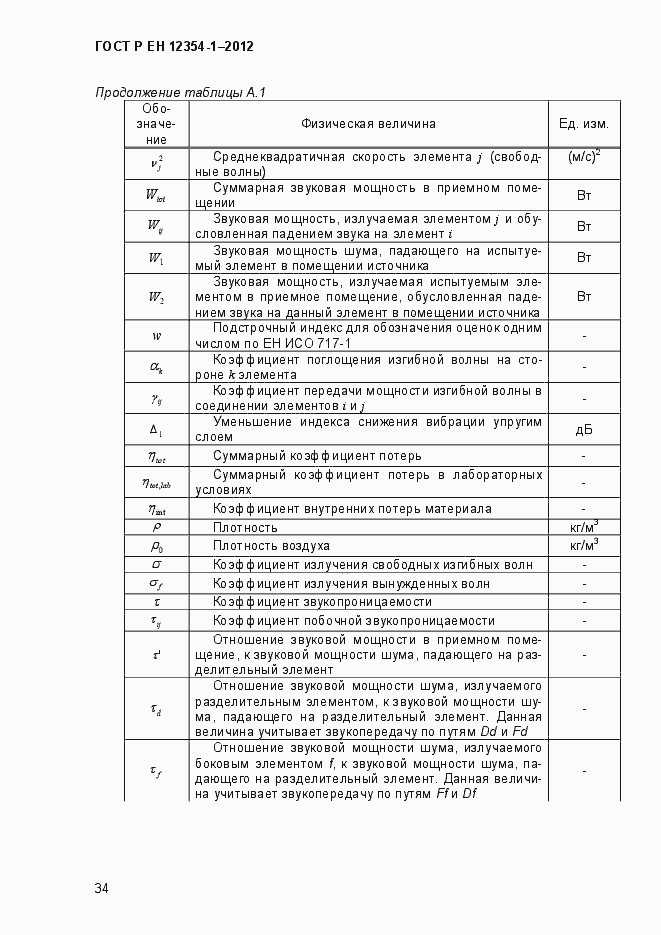 Страница 37 ГОСТ Р ЕН 12354-1-2012