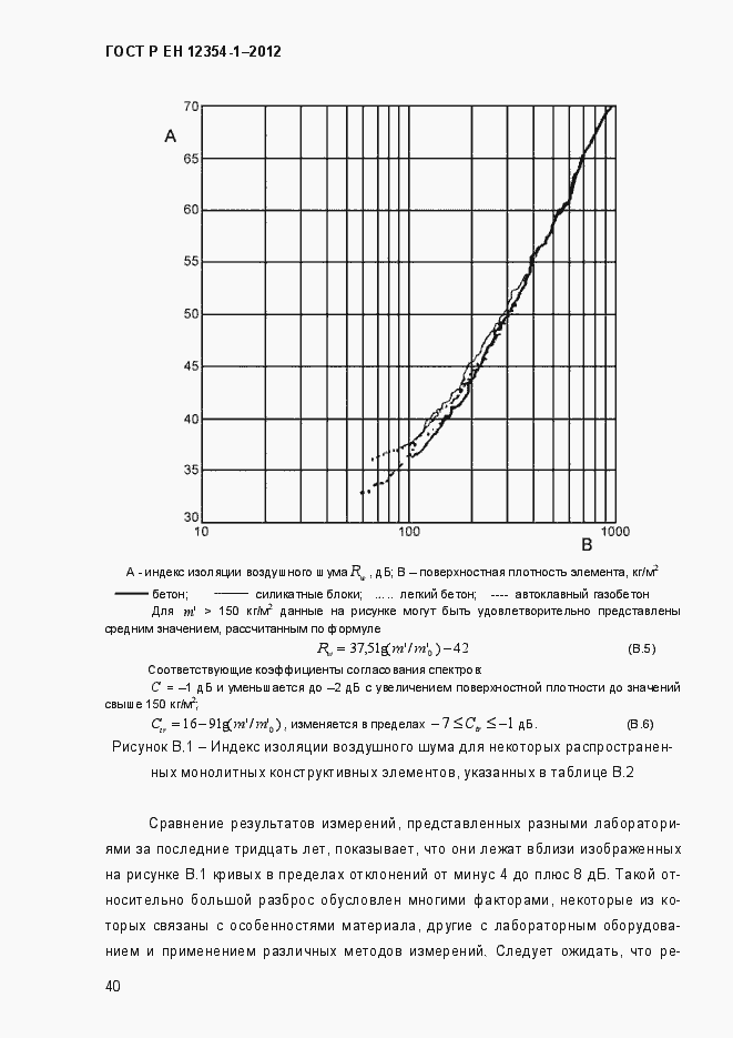 Страница 43 ГОСТ Р ЕН 12354-1-2012