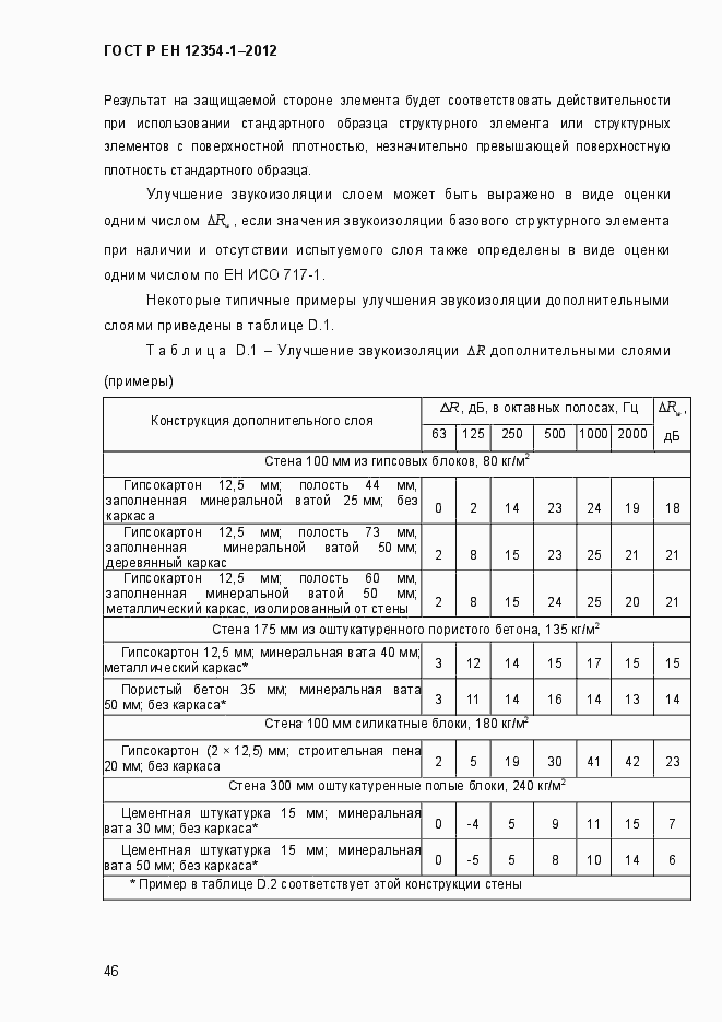 Страница 49 ГОСТ Р ЕН 12354-1-2012