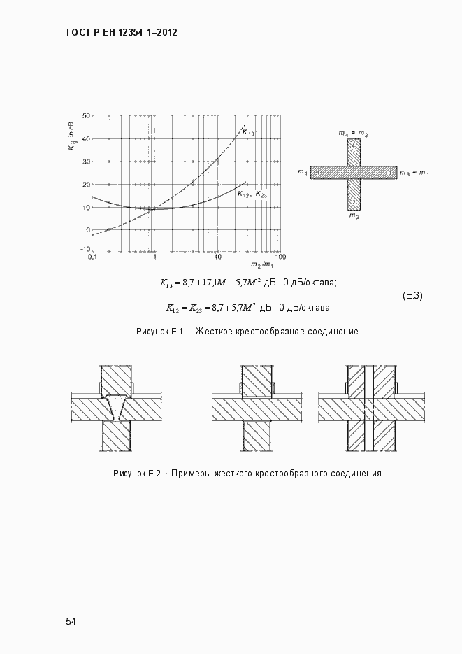 Страница 57 ГОСТ Р ЕН 12354-1-2012