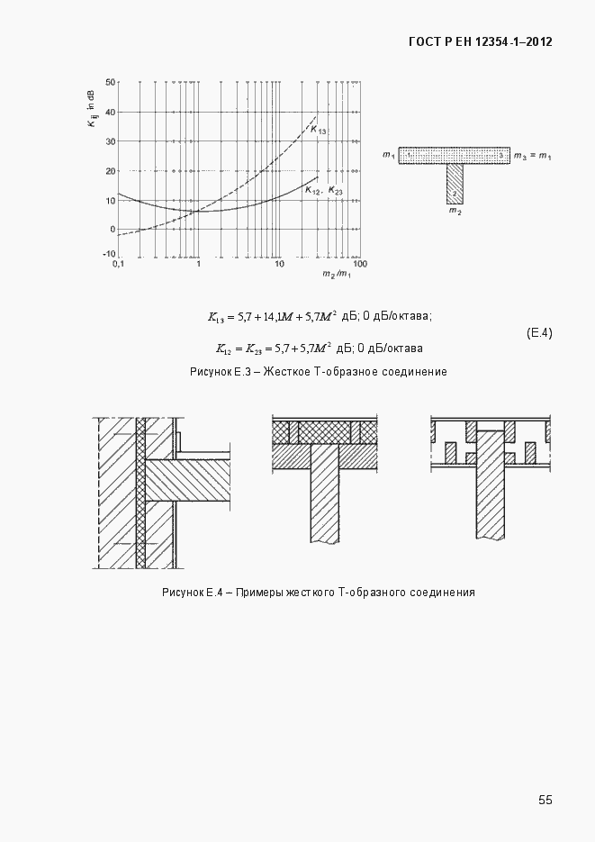 Страница 58 ГОСТ Р ЕН 12354-1-2012