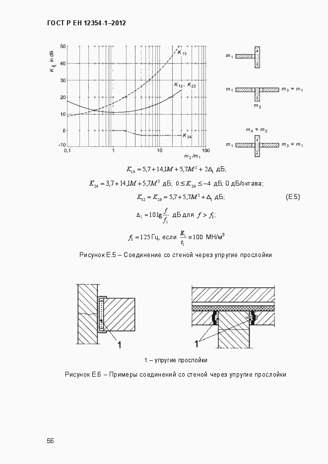 Страница 59 ГОСТ Р ЕН 12354-1-2012