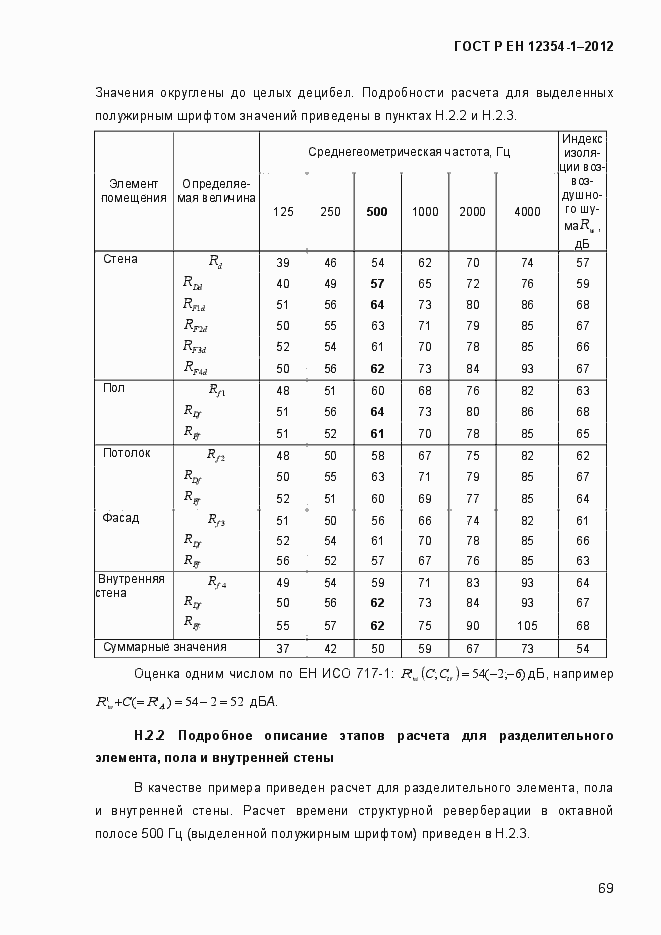 Страница 72 ГОСТ Р ЕН 12354-1-2012