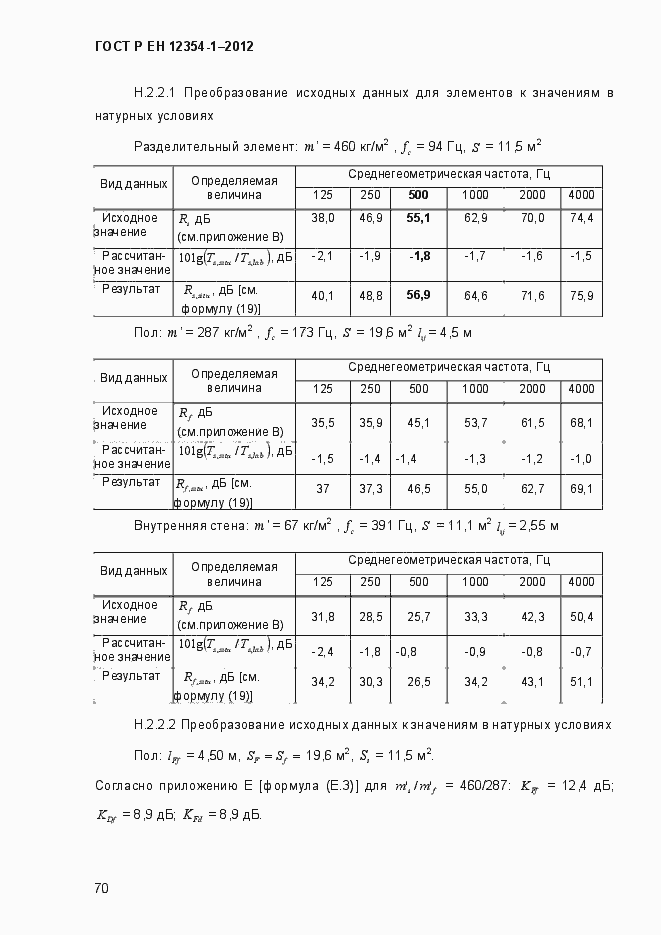 Страница 73 ГОСТ Р ЕН 12354-1-2012