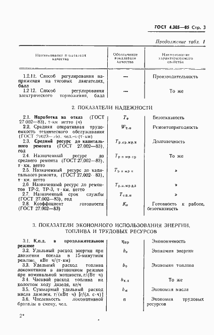 Страница 5 ГОСТ 4.305-85