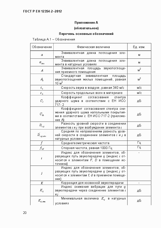 Страница 23 ГОСТ Р ЕН 12354-2-2012